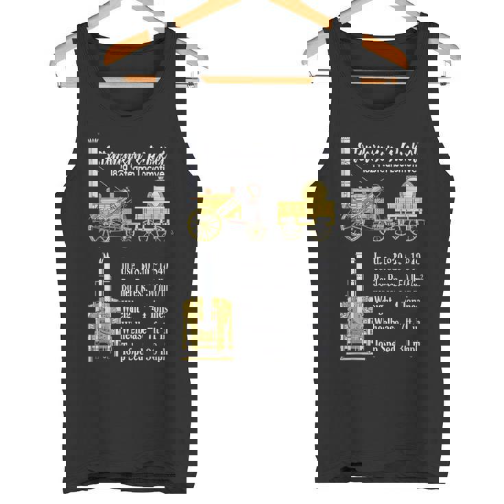 Stephenson のロケット蒸気機関車の機関車図 タンクトップ