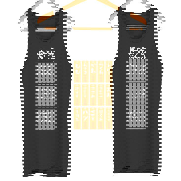 【焼き鳥】鶏肉部位 メニュー やきとり 定食 焼肉 和柄 おもしろ 面白い 文字 ネタ ウケ狙い 肉の日 食べ物 タンクトップ