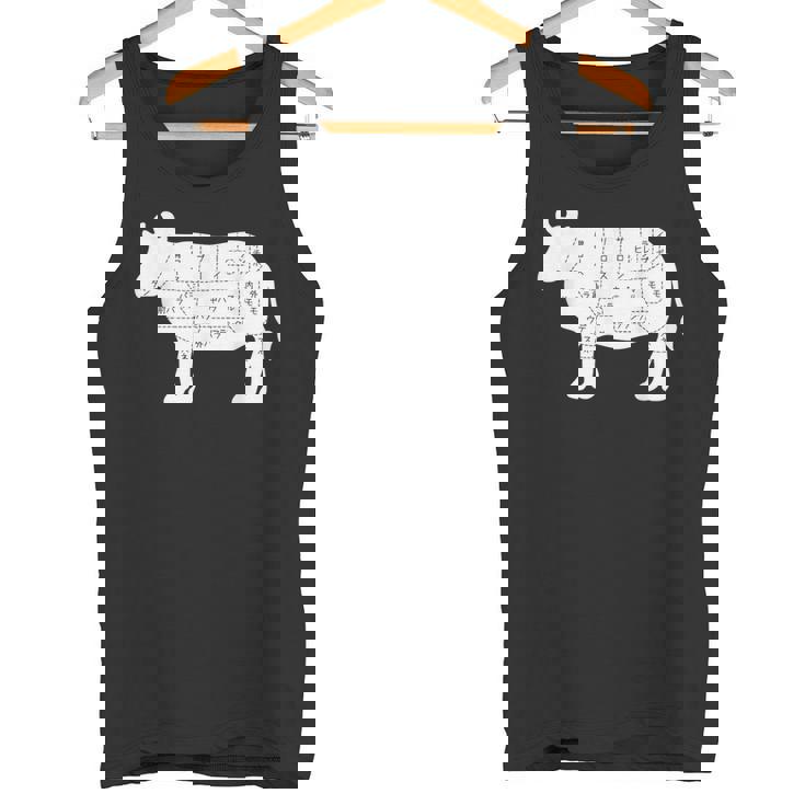 【牛肉部位】肉の部位 牛 うし 和牛 焼肉 牛丼 定食 部位 しゃぶしゃぶ すき焼き おもしろ 面白い ネタ ウケ狙い タンクトップ