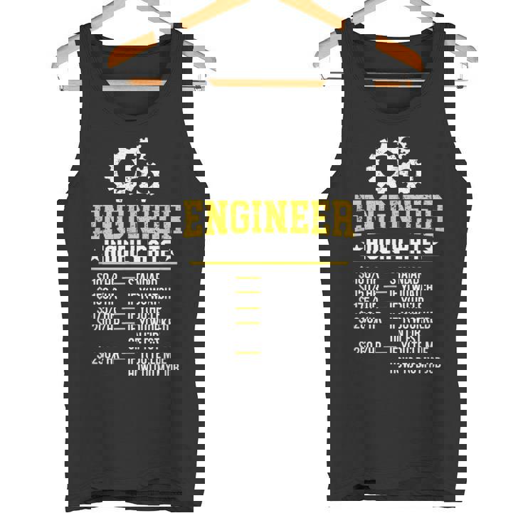 おかしいエンジニア時給工学設計労務レート タンクトップ