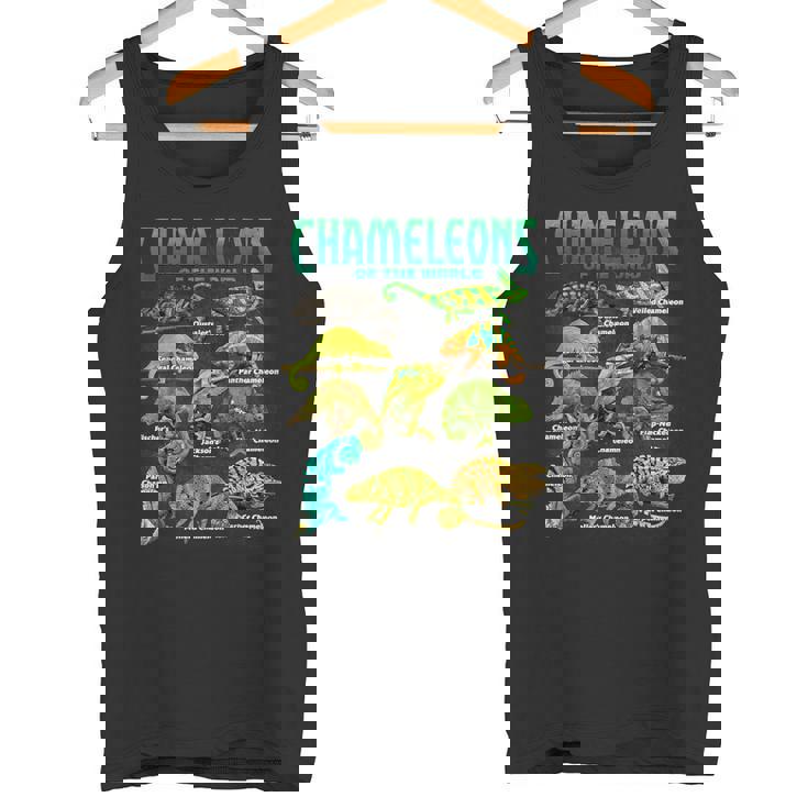 カメレオンズ・オブ・ザ・ワールド 知育爬虫類 トカゲ好き タンクトップ