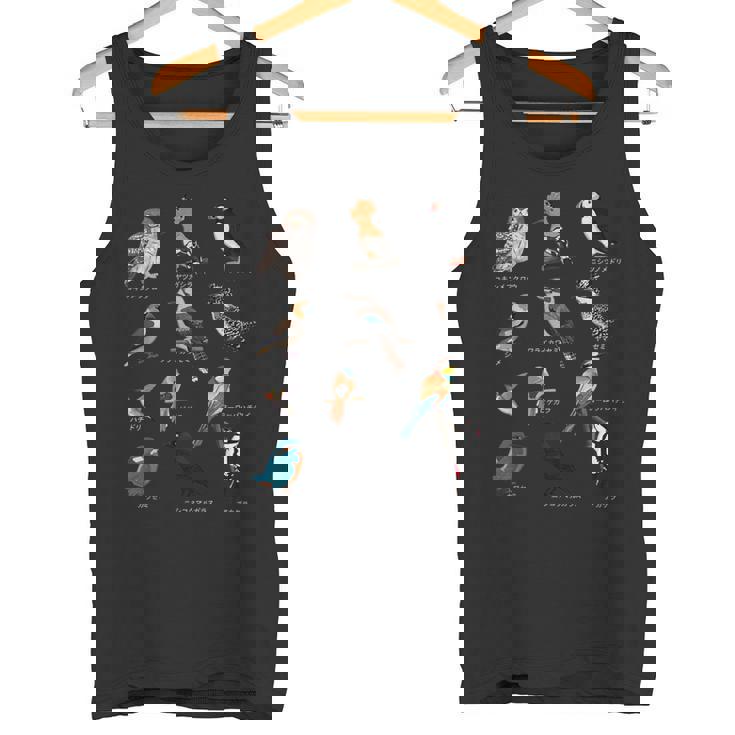 カワセミ ヒゲガラ ニシツノメドリ 鳥 動物 図 バードウォッチング 贈り物 鳥類学者 生物学者 自然科学 タンクトップ