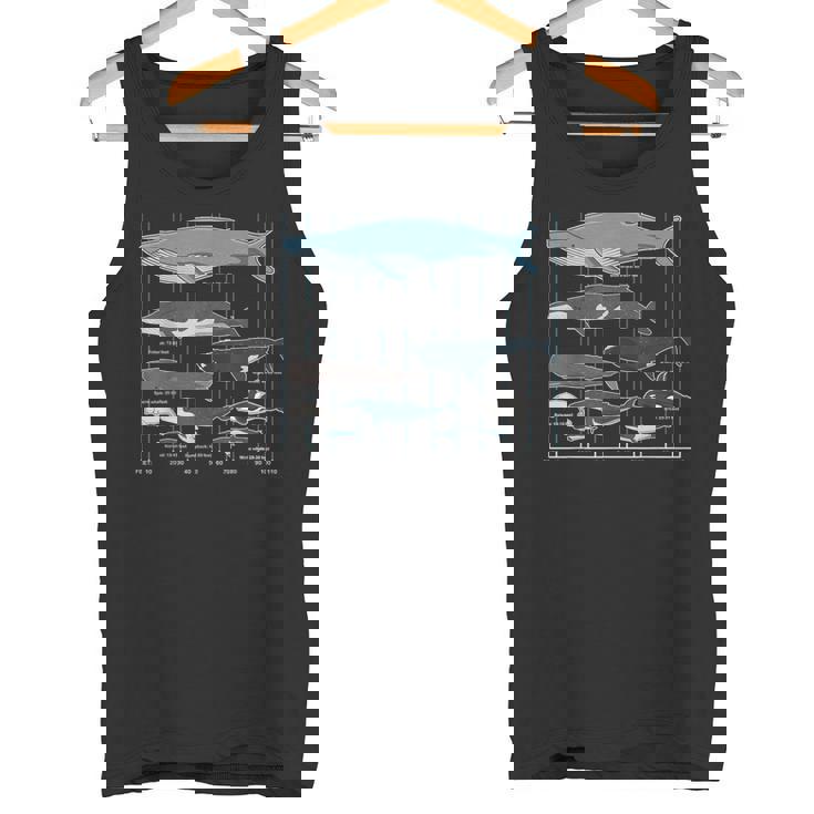 クジラの種類 タンクトップ