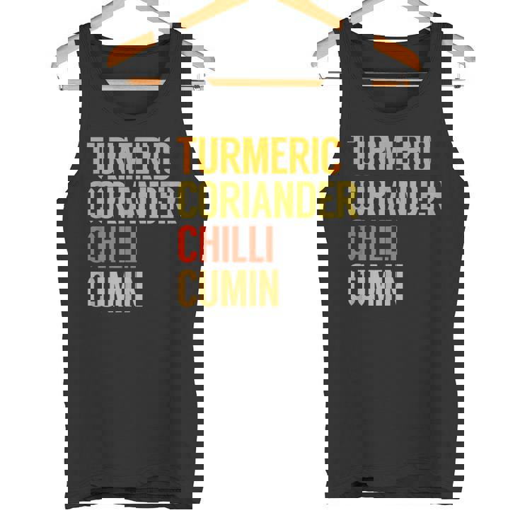 ターメリック コリアンダーチリクミン カレー タンクトップ