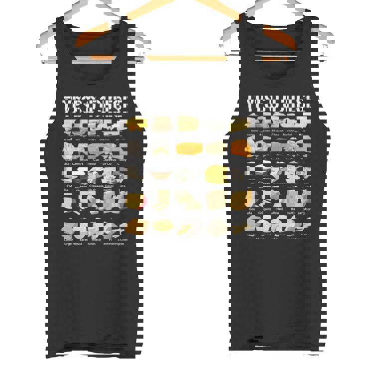 チーズシャツの種類 チーズの種類 シャツ チーズの種類 タンクトップ