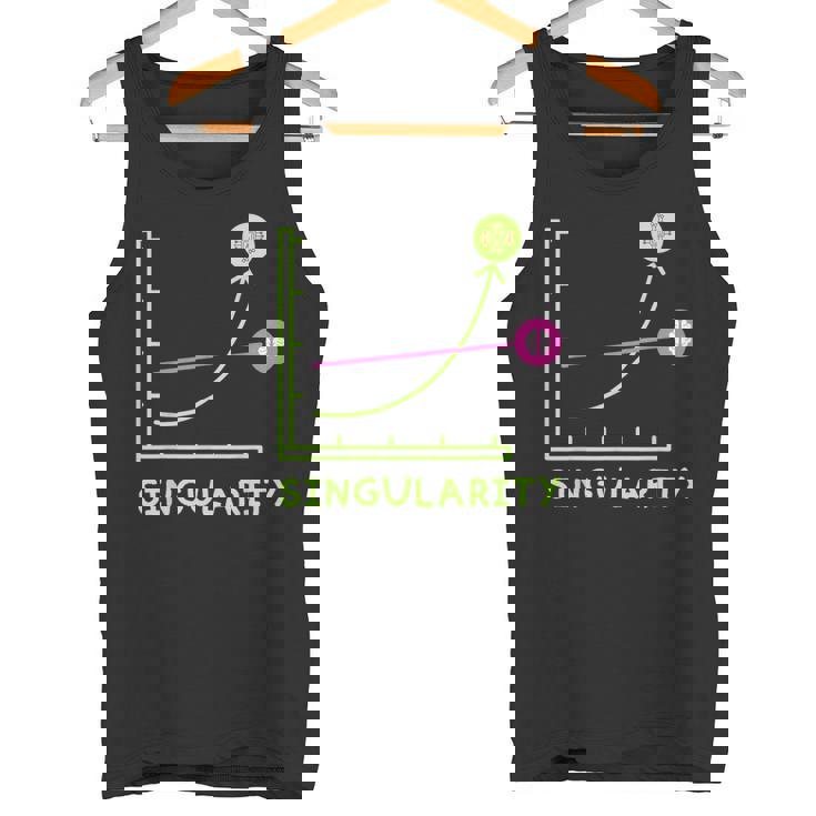テクニカルシンギュラリティマシン ディープラーニング ジェネレーティブai タンクトップ