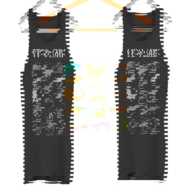 トカゲの種類 爬虫類爬虫類学 男性 子供 トカゲ コラージュ タンクトップ