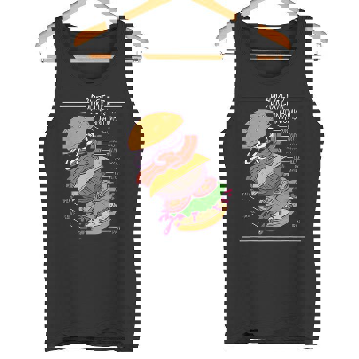 ハンバーガー 解剖図 面白いtシャツ ファストフード メンズ おもしろ グッズ 面白い 服 オリジナル ネタ 食べ物 タンクトップ