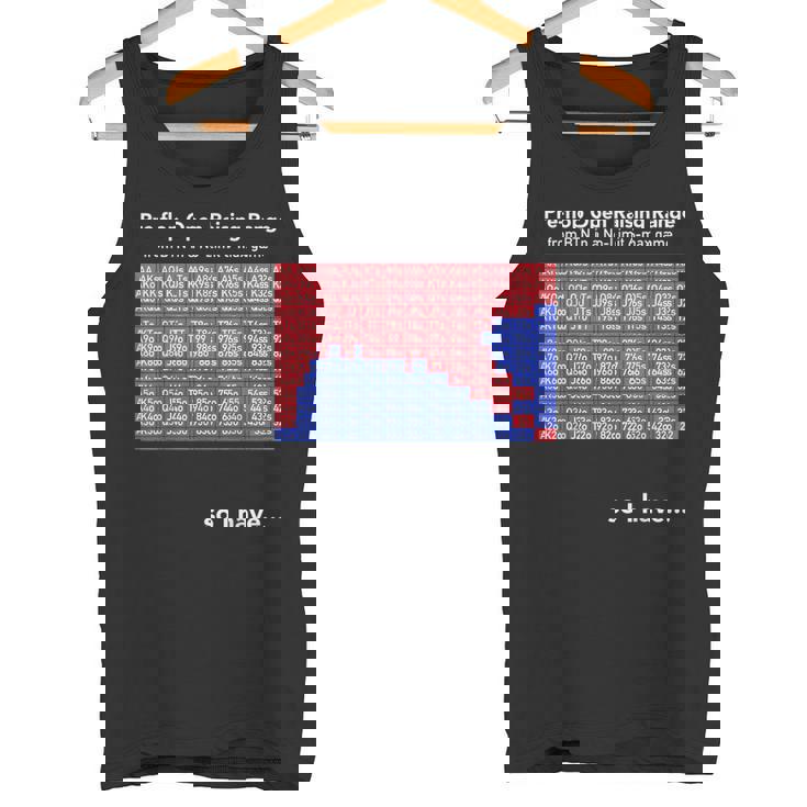 ポーカー Btn ハンドレンジ プリフロップ カジノ おもしろ シンプル 文字入り ユーモア おふざけ オシャレ タンクトップ