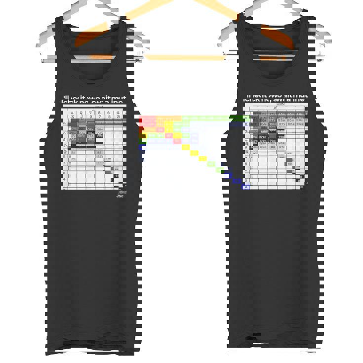 ポーカーハンドレンジ タンクトップ