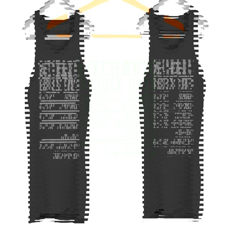 メカニック 時給 メカニック タンクトップ