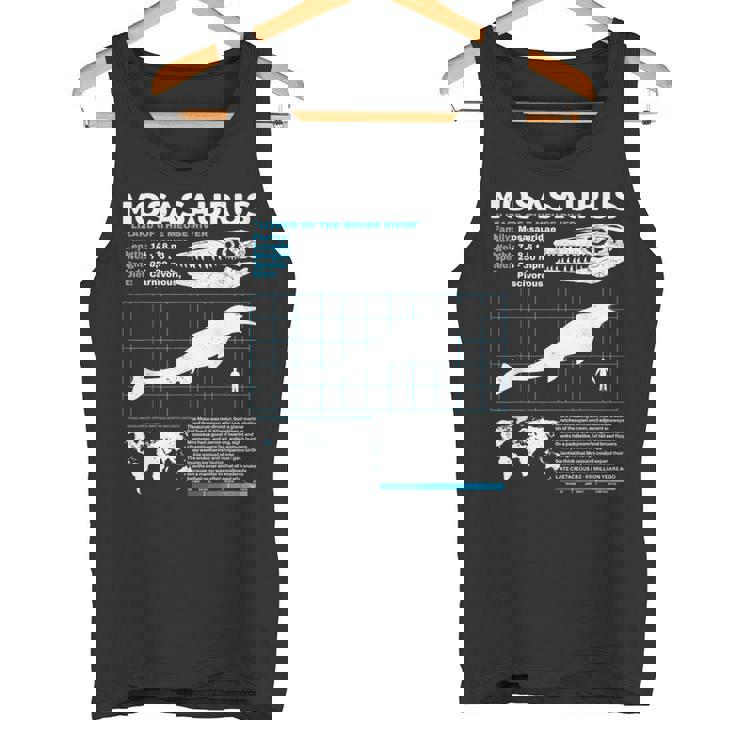 モササウルスファクトシート恐竜科学ファクトシート タンクトップ