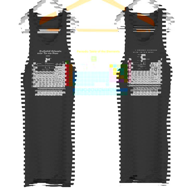 化学元素周期表 ノベルティ グラフィックデザイン タンクトップ