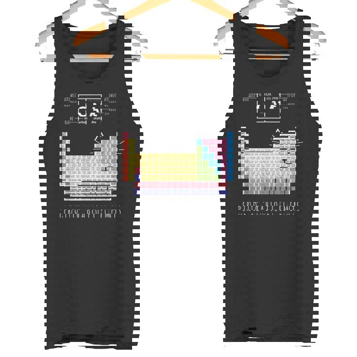 化学猫 元素周期表 タンクトップ