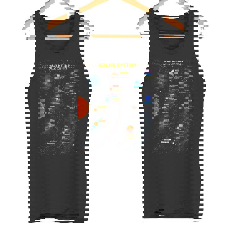 太陽系 宇宙愛好家へのギフトに最適 タンクトップ