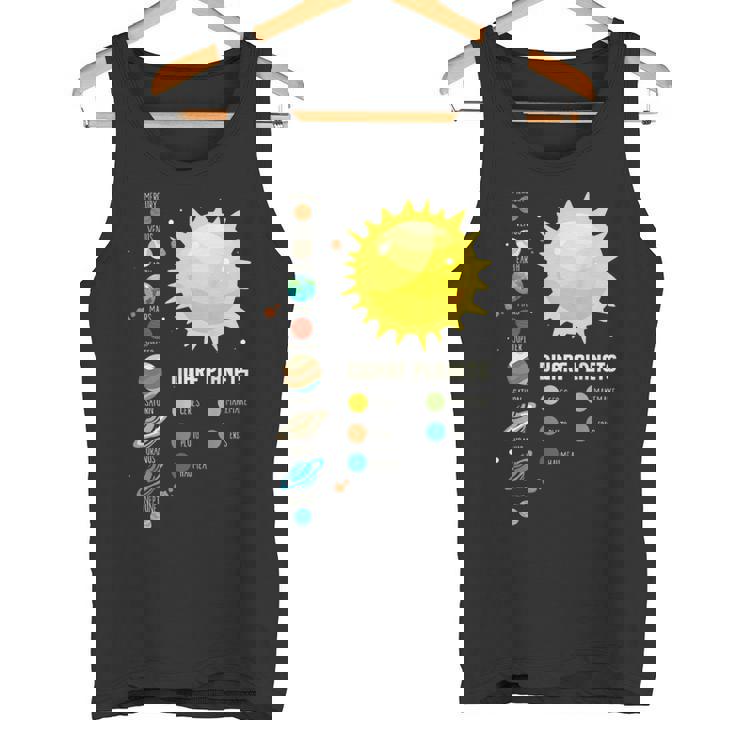 太陽系 I 宇宙 I 矮小惑星 I 惑星 タンクトップ