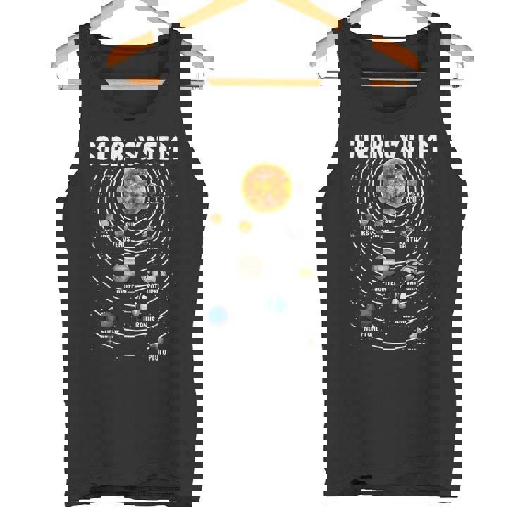 太陽系惑星科学宇宙キッズギフト タンクトップ