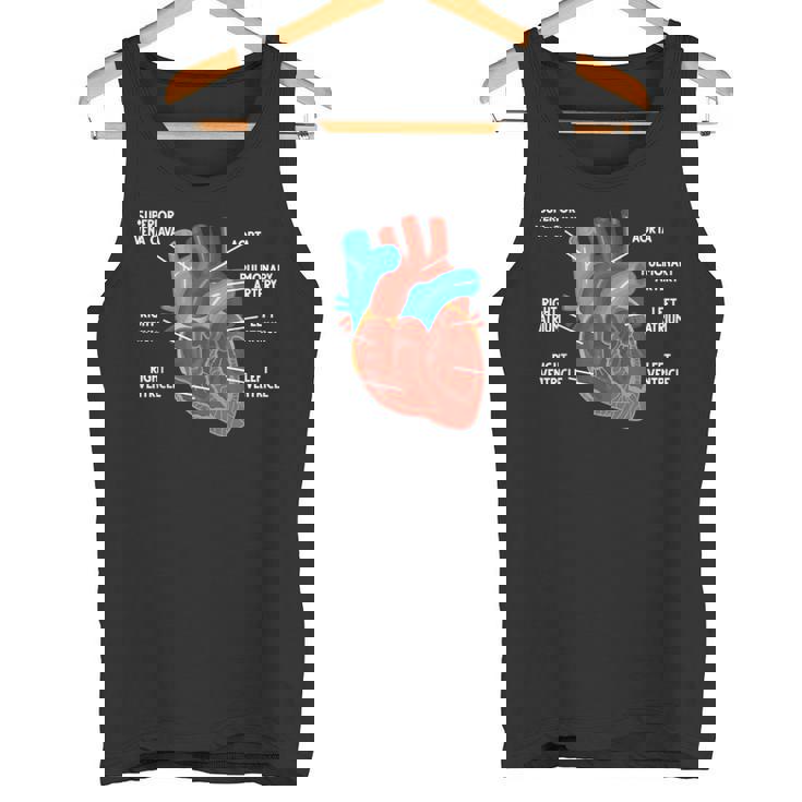 心臓解剖学教育 循環器学 タンクトップ