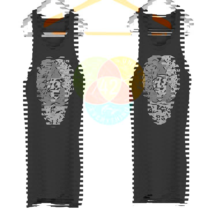 生命、宇宙、そしてすべてに対する42の答え タンクトップ