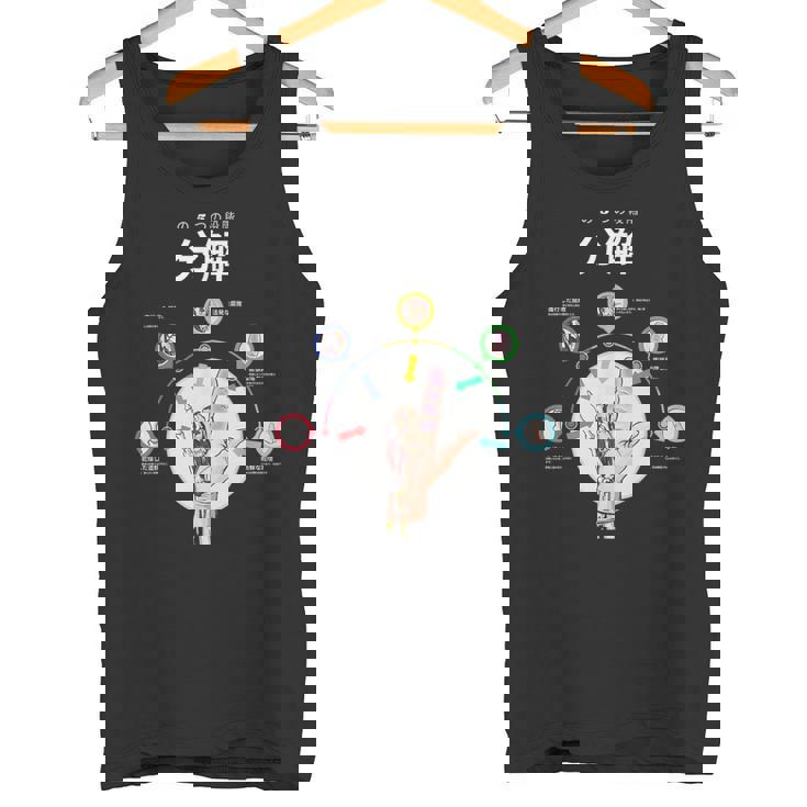 腐敗の段階 法医学 監察医 病理学エンバーマー 葬儀ディレクター タンクトップ