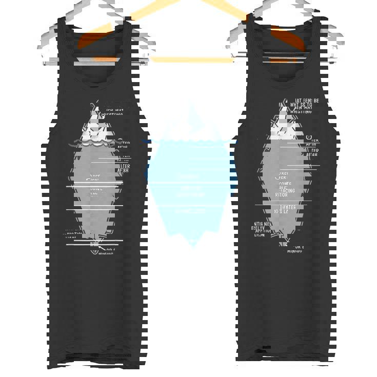 開発者 氷山 プログラマー コンピュータ科学者 コーディング タンクトップ