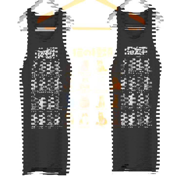 面白いtシャツ 猫 ネコ 猫の種類 メンズ 猫好き グッズ おもしろ 面白い 服 ネタ にゃんこ 猫の下僕 タンクトップ