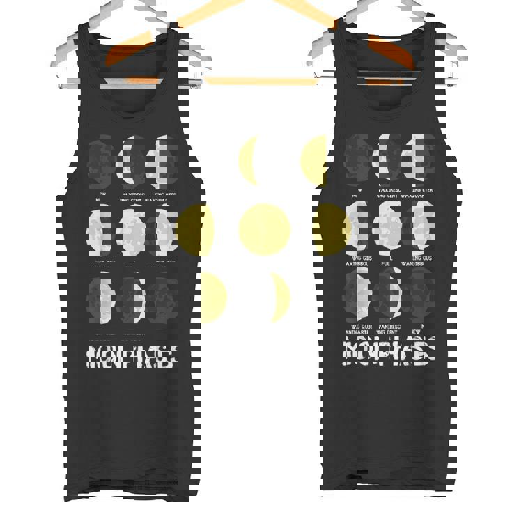 面白いムーンアート メンズ レディース キッズ ムーンフェイズ 宇宙科学 タンクトップ