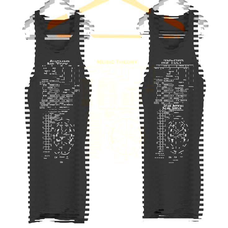 音楽理論 チート 音楽 作曲家 ミュージシャン タンクトップ