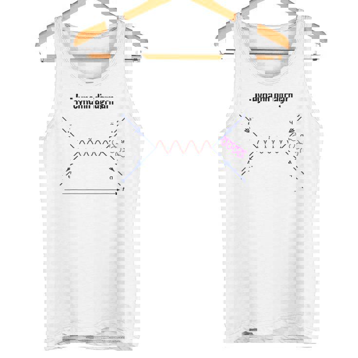 ファインマン図 物理学 量子野外物理学 タンクトップ