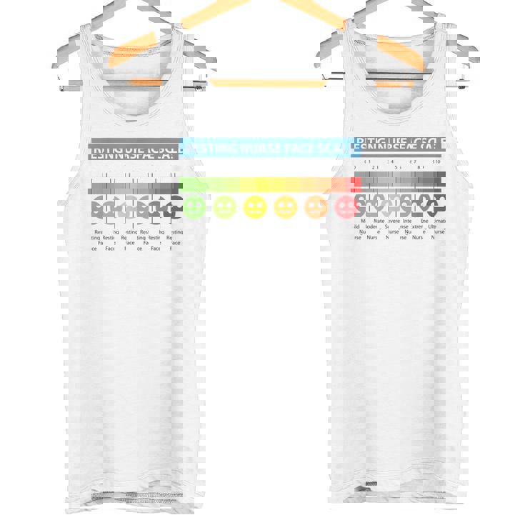 ペインスケール 安静時ナースフェイススケール ナースムード タンクトップ