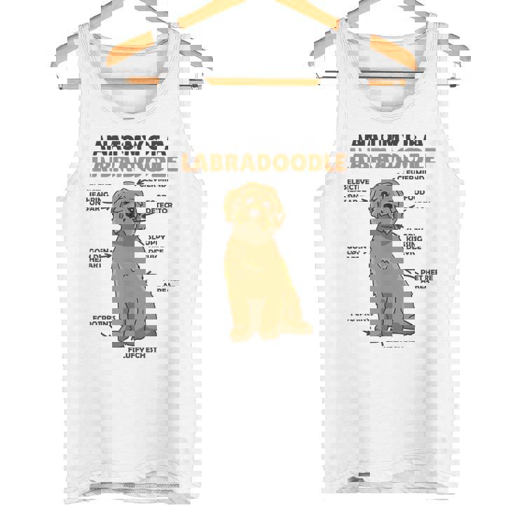 ラブラドゥードルの解剖学かわいい犬面白い犬ラブラドゥードル タンクトップ