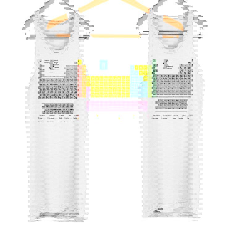 元素周期表 化学 タンクトップ