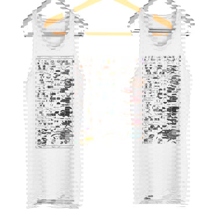 昆虫コレクション 種 虫 ビンテージ チャート 昆虫学 タンクトップ