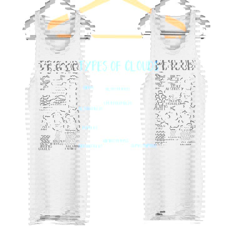 雲の種類 気象学者 予測 天気 雲 タンクトップ