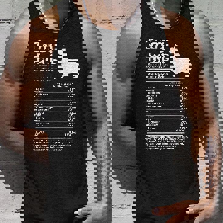 Corgi Facts 栄養ギフト カーディガン ペンブローク タンクトップ 彼への贈り物