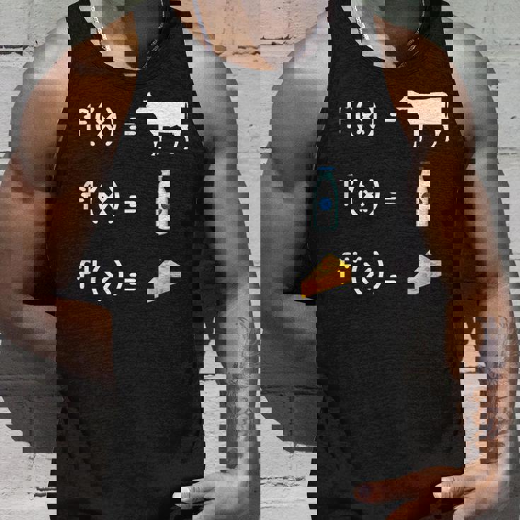 FX F'x F''x 関数 微分 微分積分 微分方程式 導関数 積分法 積分証明 数学好き タンクトップ 彼への贈り物