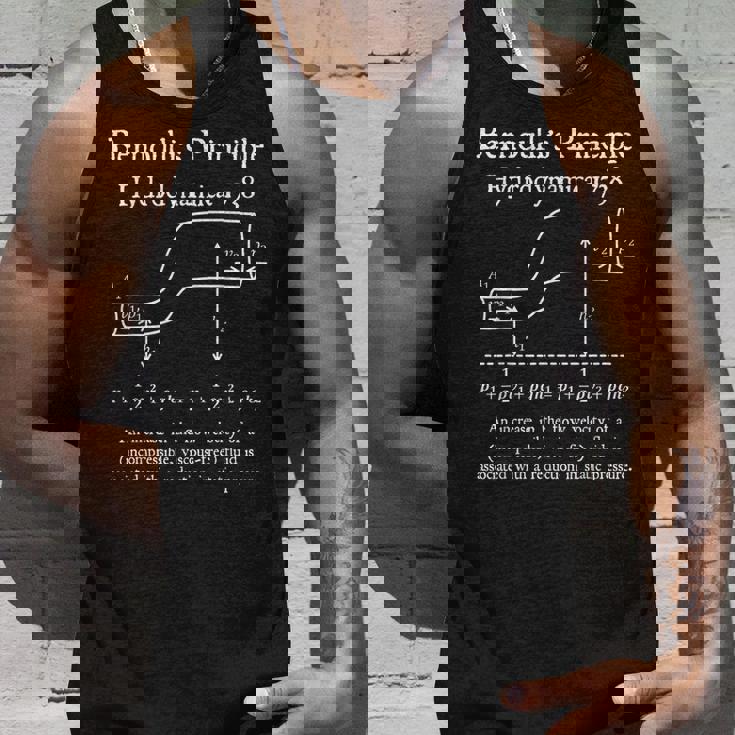 Nerdyintage ベルヌーイの原理物理数学教師 タンクトップ 彼への贈り物