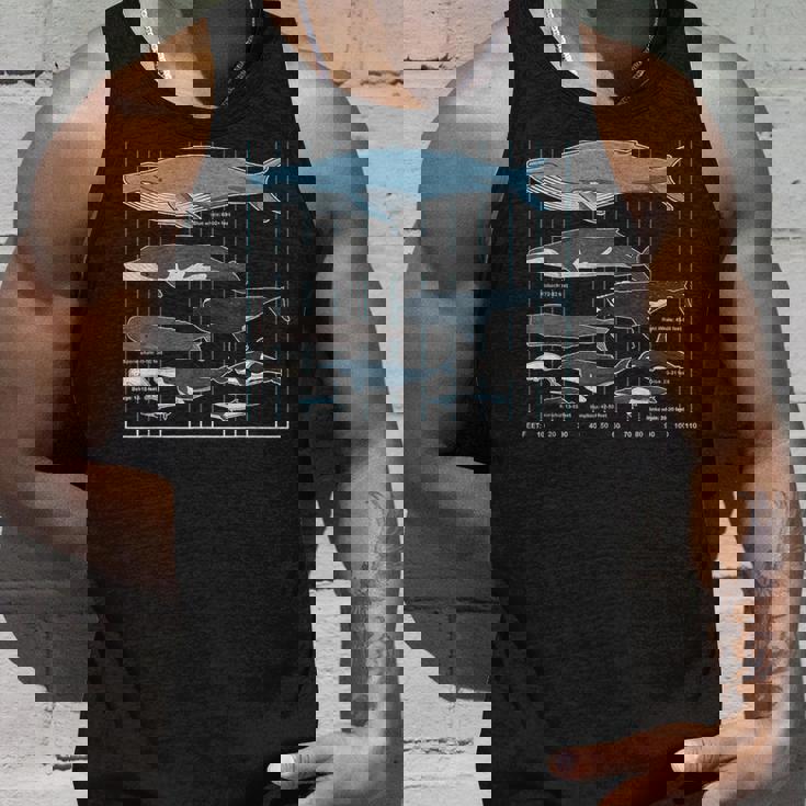 クジラの種類 タンクトップ 彼への贈り物