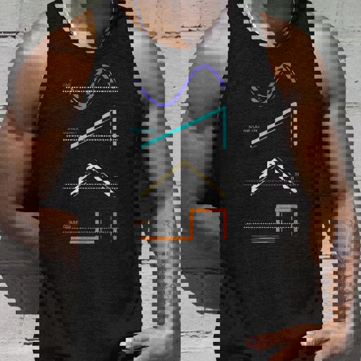 シンセサイザー シンボル 電子音楽 波形 シンセ タンクトップ 彼への贈り物