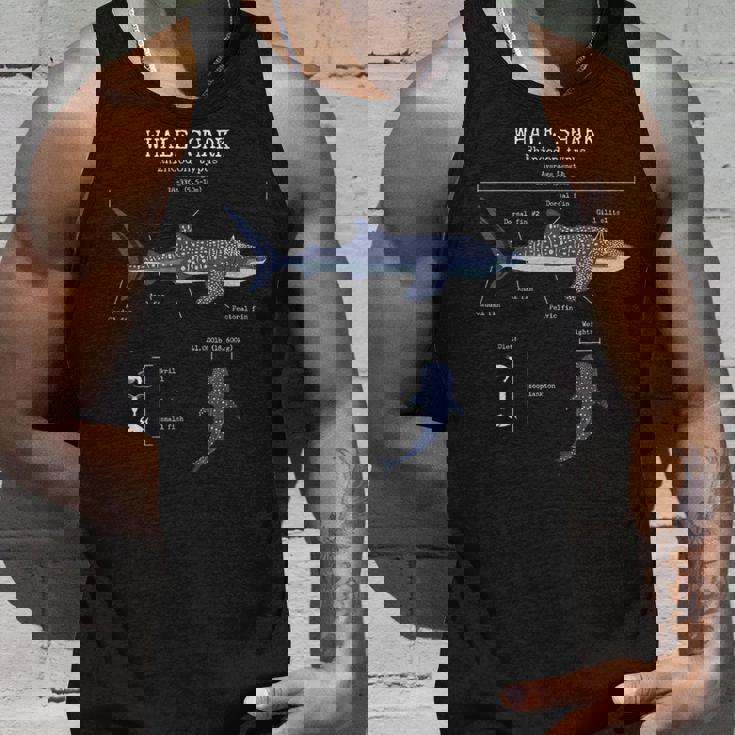 ジンベイザメ 解剖学 メンズ レディース キッズ ジンベイザメ タンクトップ 彼への贈り物