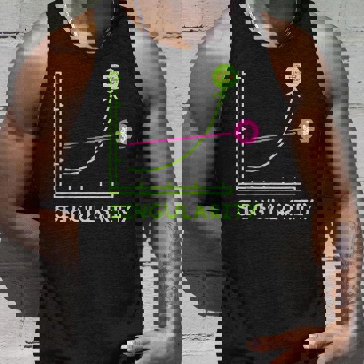 テクニカルシンギュラリティマシン ディープラーニング ジェネレーティブai タンクトップ 彼への贈り物