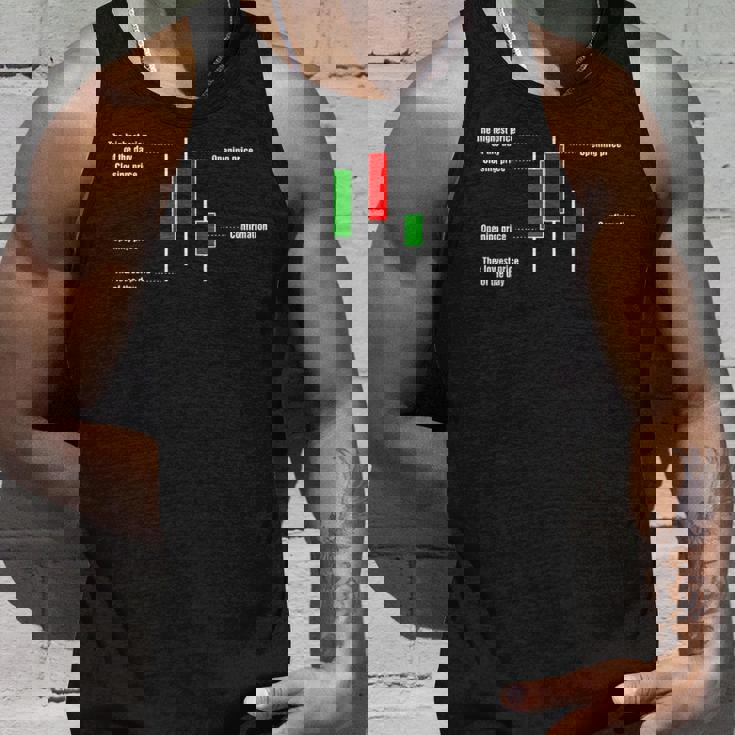 トレーディング ローソクスティック 説明 暗号 投資家 株 トレーダー タンクトップ 彼への贈り物