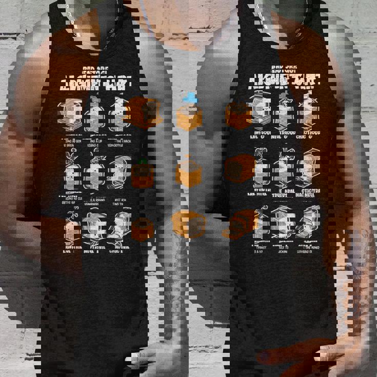 パン収納 アライメントチャート パンメーカー おもしろパン屋 タンクトップ 彼への贈り物