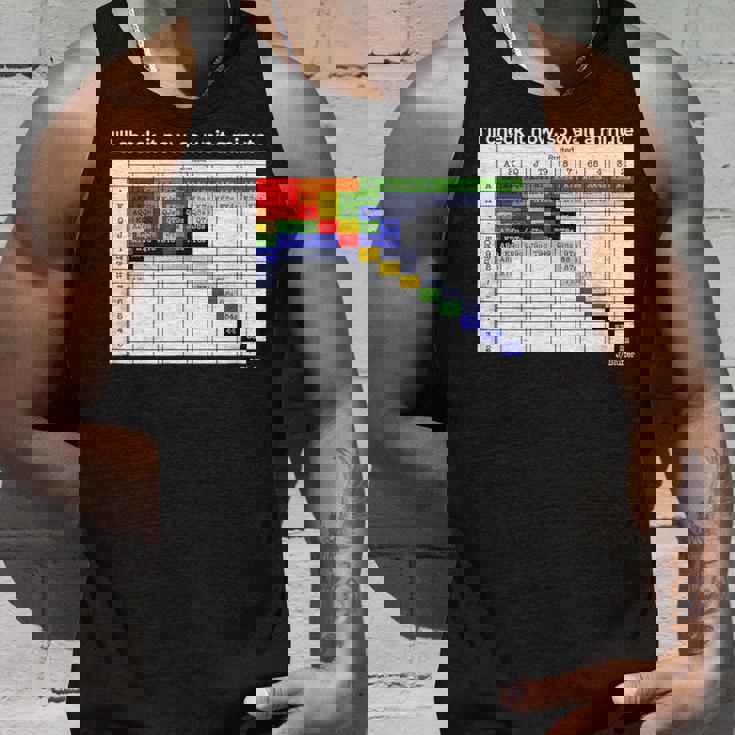 ポーカーハンドレンジ タンクトップ 彼への贈り物