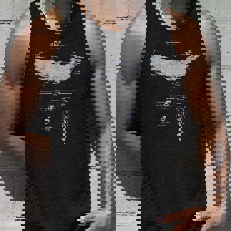 マッコウクジラの解剖学 海洋生物学者 タンクトップ 彼への贈り物