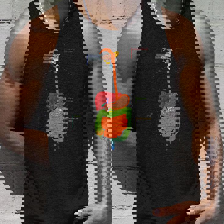 人体消化器系消化管の解剖学 タンクトップ 彼への贈り物