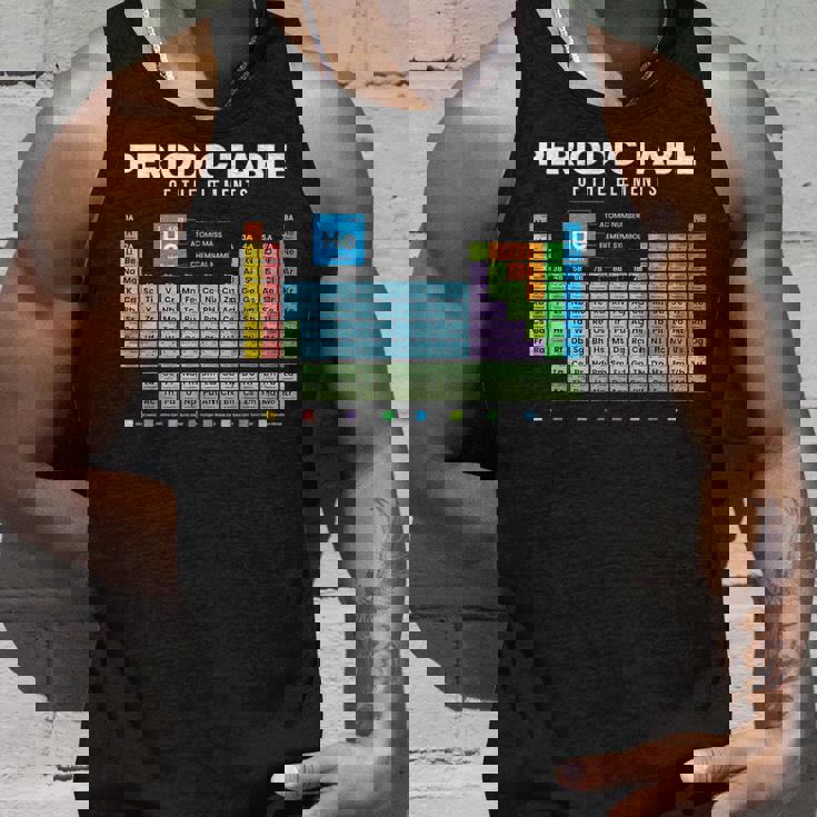 元素周期表 化学 タンクトップ 彼への贈り物