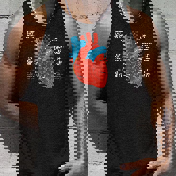 心臓解剖学教育 循環器学 タンクトップ 彼への贈り物