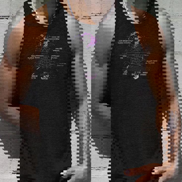 物理学 ワームホール タイムトラベル 天体物理学者 タンクトップ 彼への贈り物