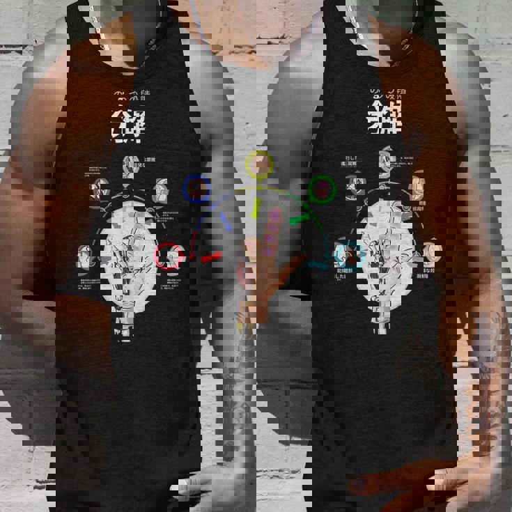 腐敗の段階 法医学 監察医 病理学エンバーマー 葬儀ディレクター タンクトップ 彼への贈り物